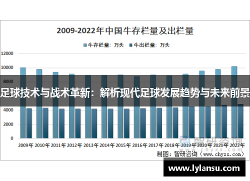 足球技术与战术革新：解析现代足球发展趋势与未来前景